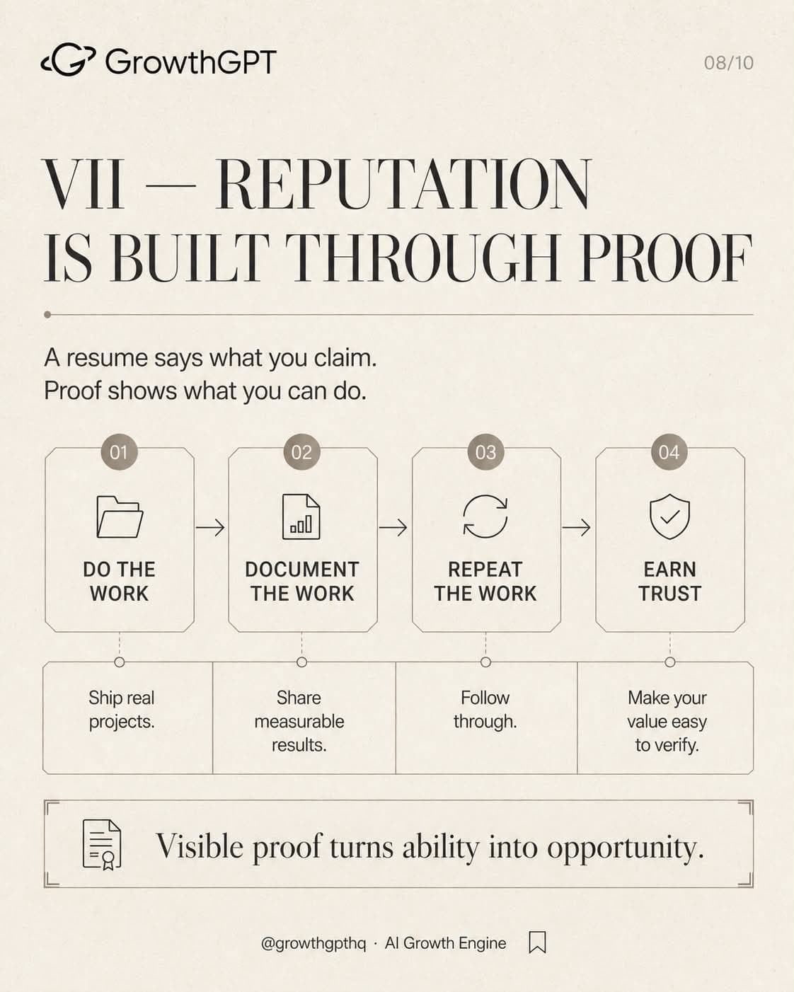 10 things before turning 30, Slide 8