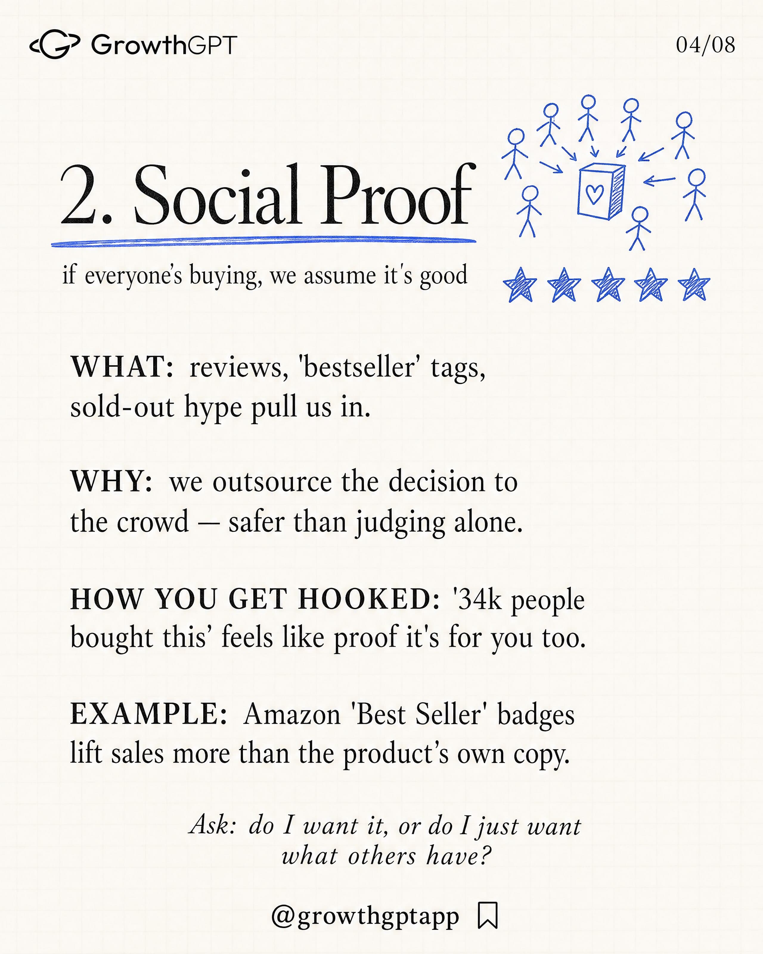 6 buy triggers, Slide 4
