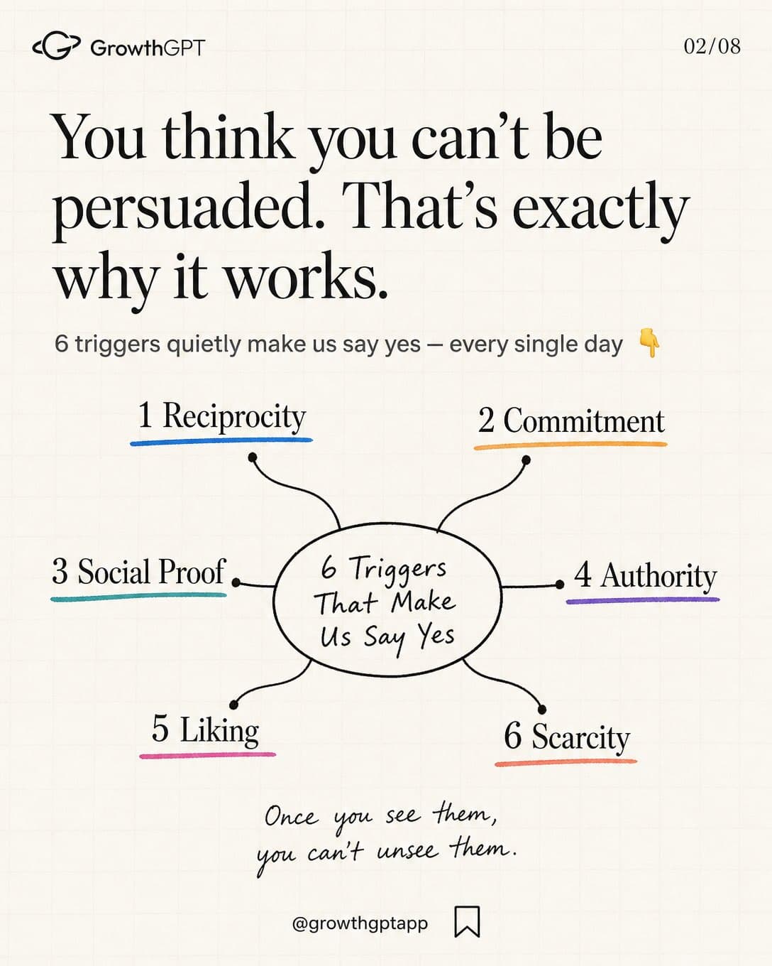 The 6 persuasion tricks behind every great ad — and they work on you too, Slide 2