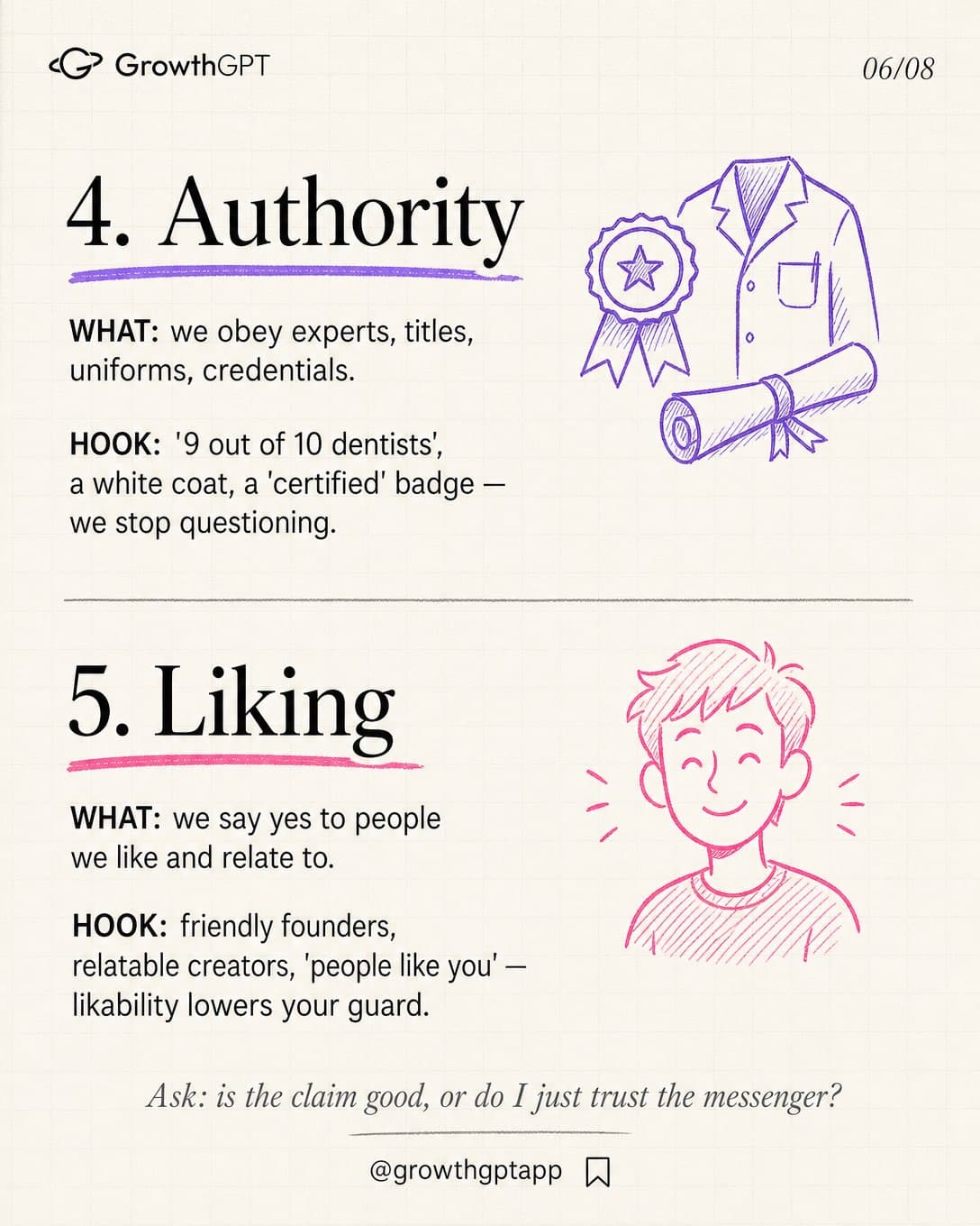 The 6 persuasion tricks behind every great ad — and they work on you too, Slide 6