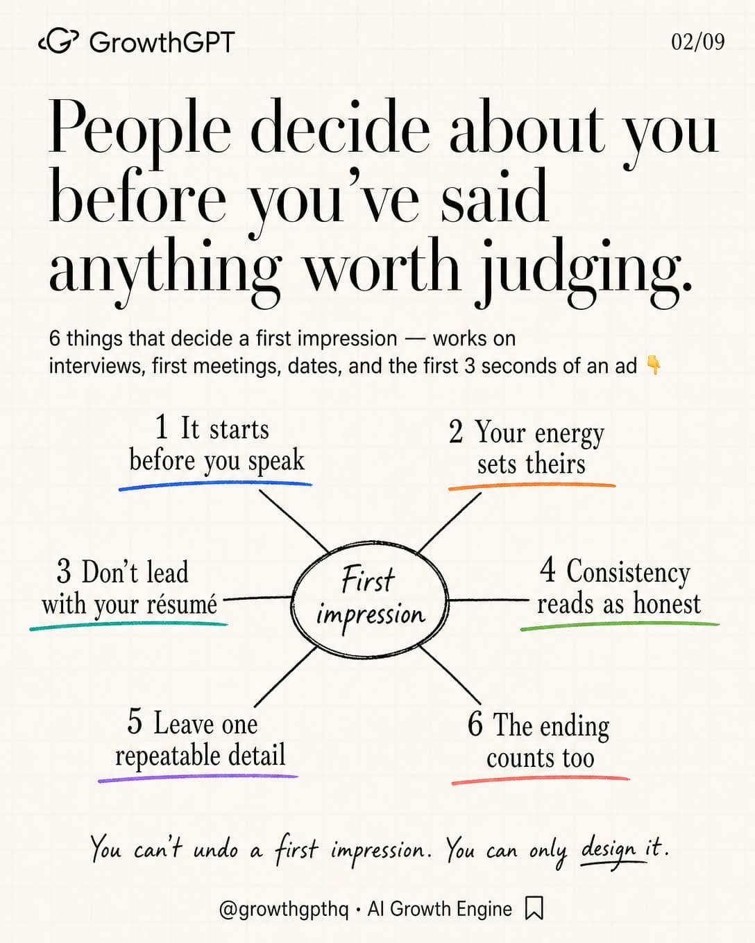 6 things that decide a first impression, Slide 2