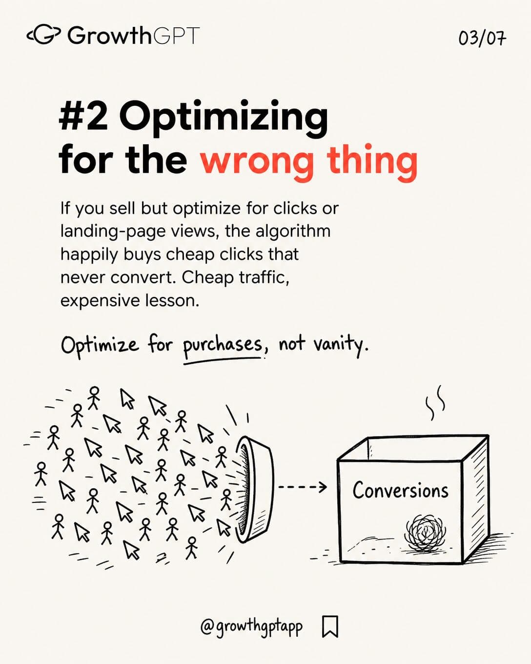 Most ad budgets don't get wasted in one big mistake, Slide 3