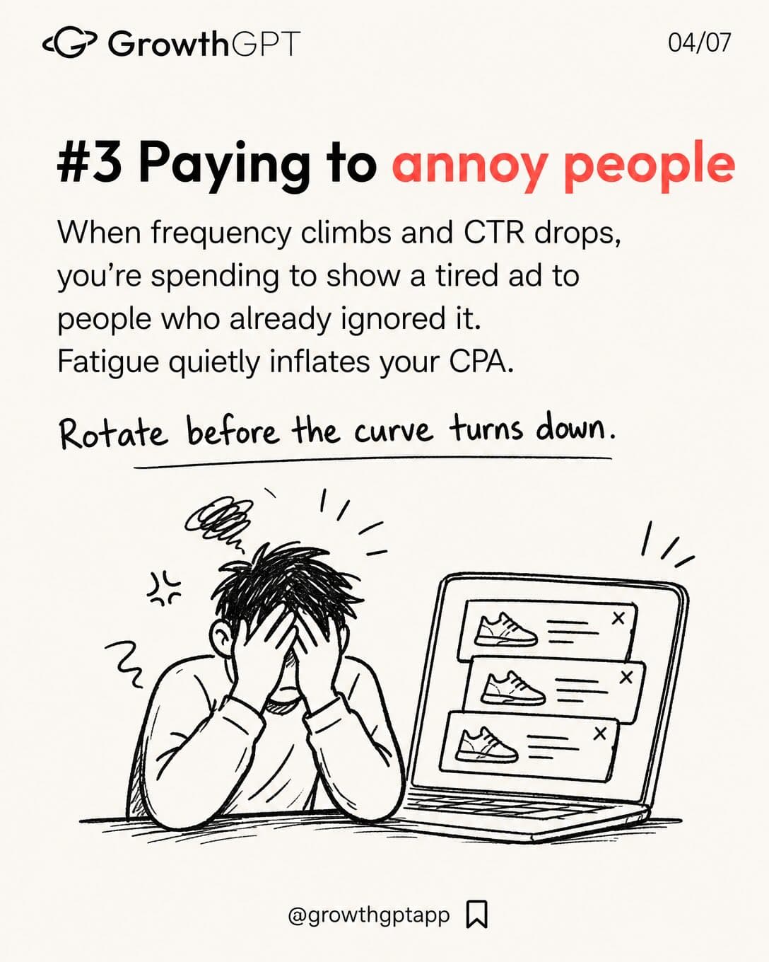 Most ad budgets don't get wasted in one big mistake, Slide 4