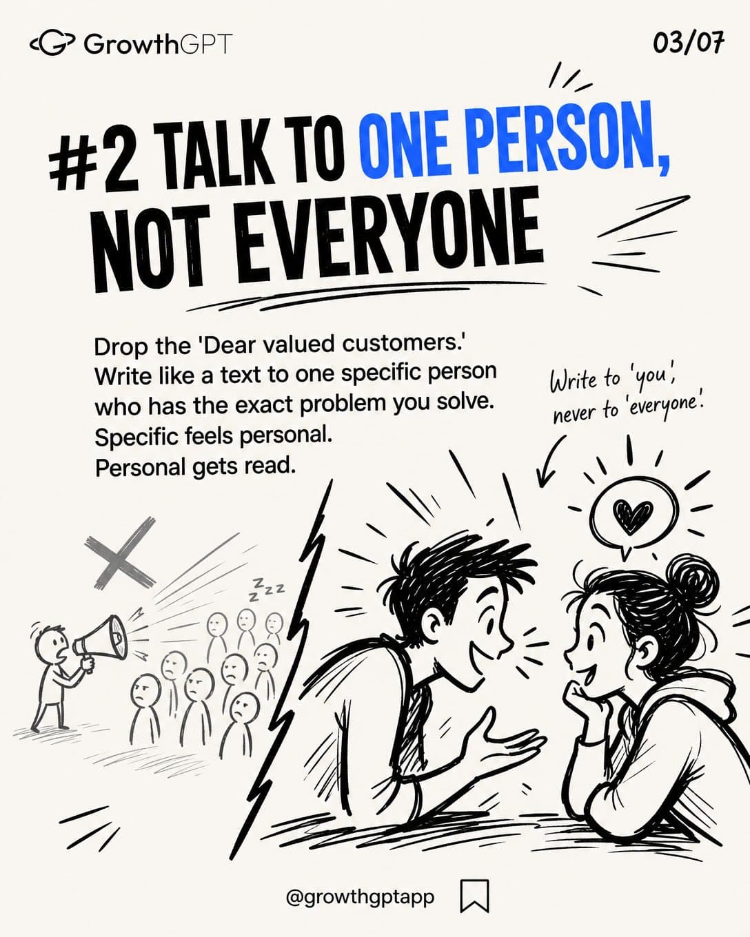 Most ads don't fail because the product's bad, Slide 3