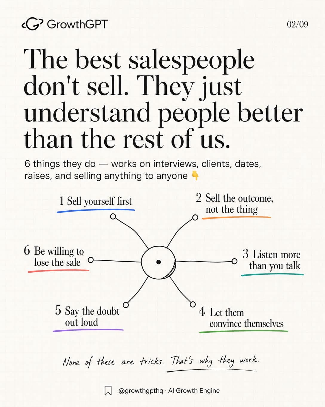 best salespeople never really sell, Slide 2