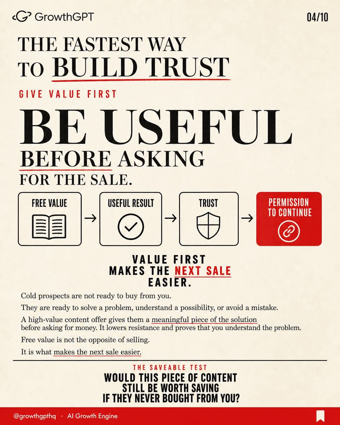 Best salespeople never sound like selling, Slide 4