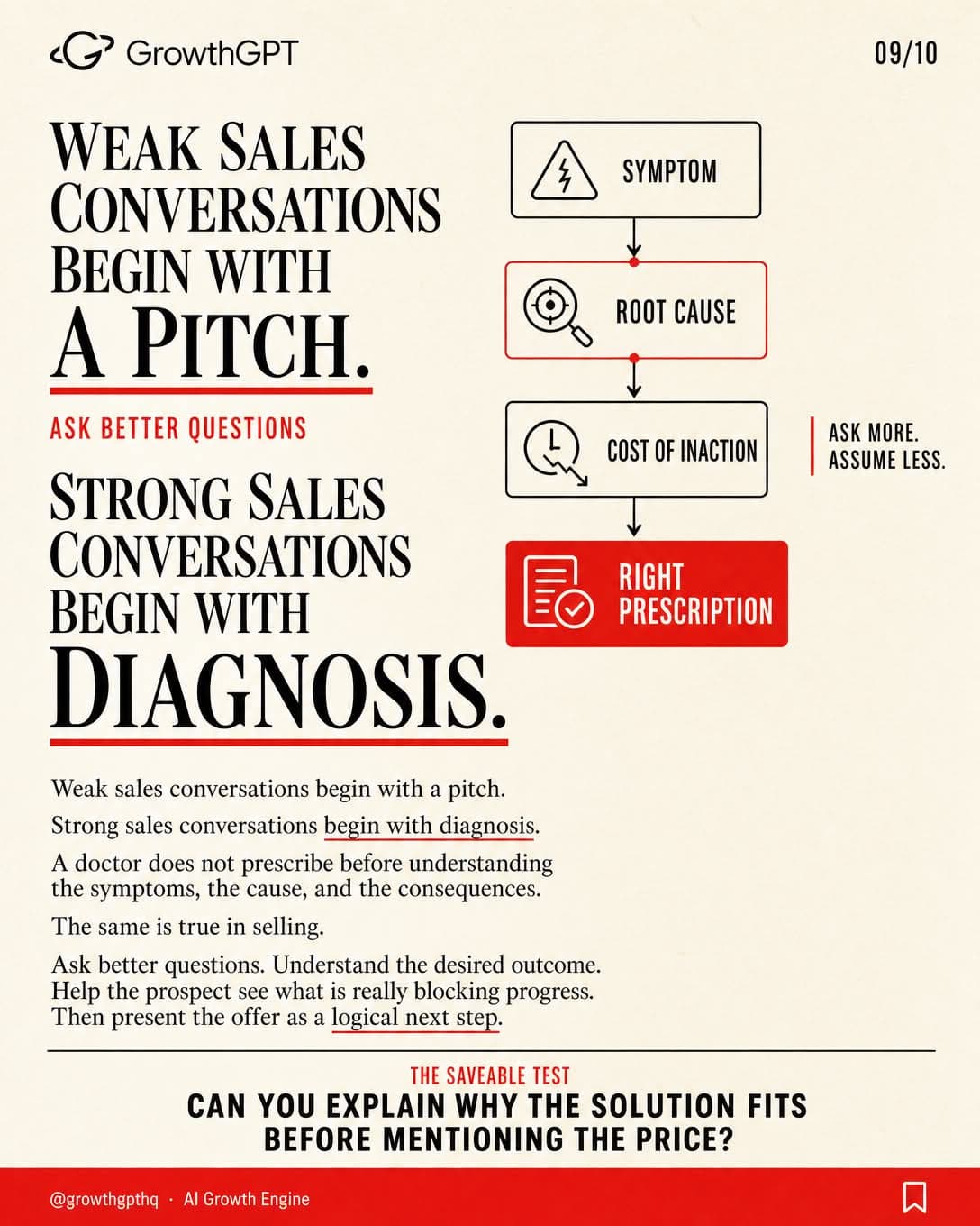 Best salespeople never sound like selling, Slide 9