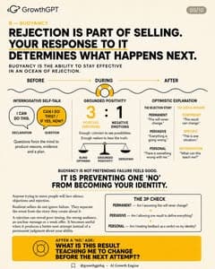 Best salespeople understand people, Slide 7