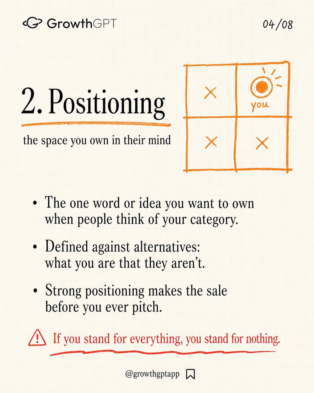 Most people think "branding = a logo, Slide 4
