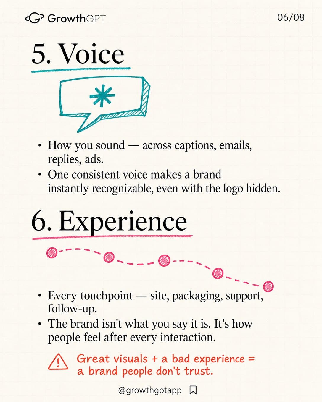 Most people think "branding = a logo, Slide 6