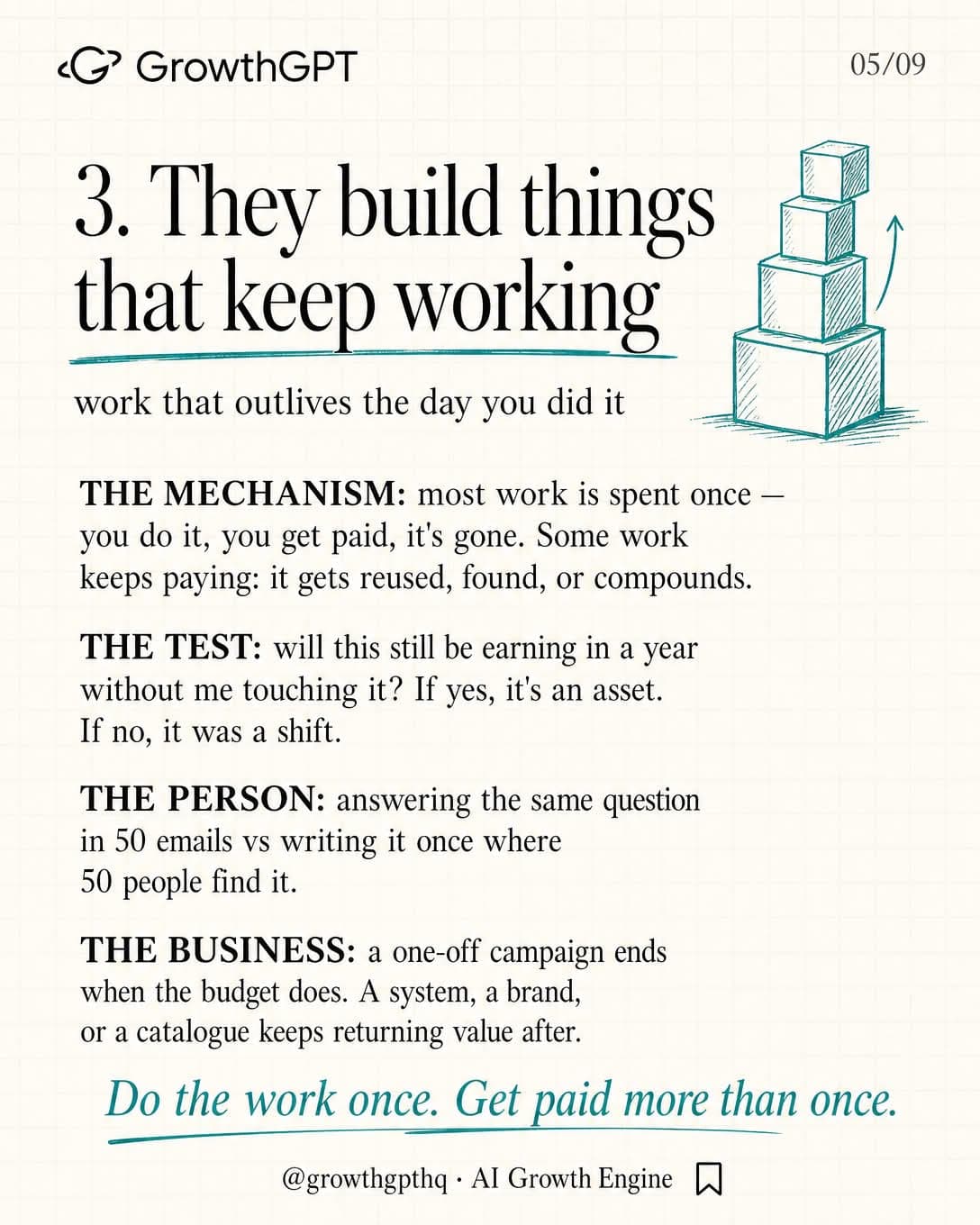 Busy doesn't make you rich, Slide 5