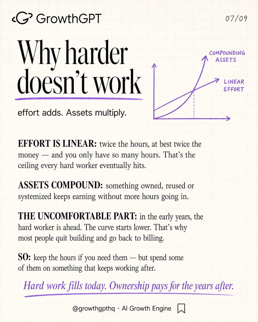 Busy doesn't make you rich, Slide 7