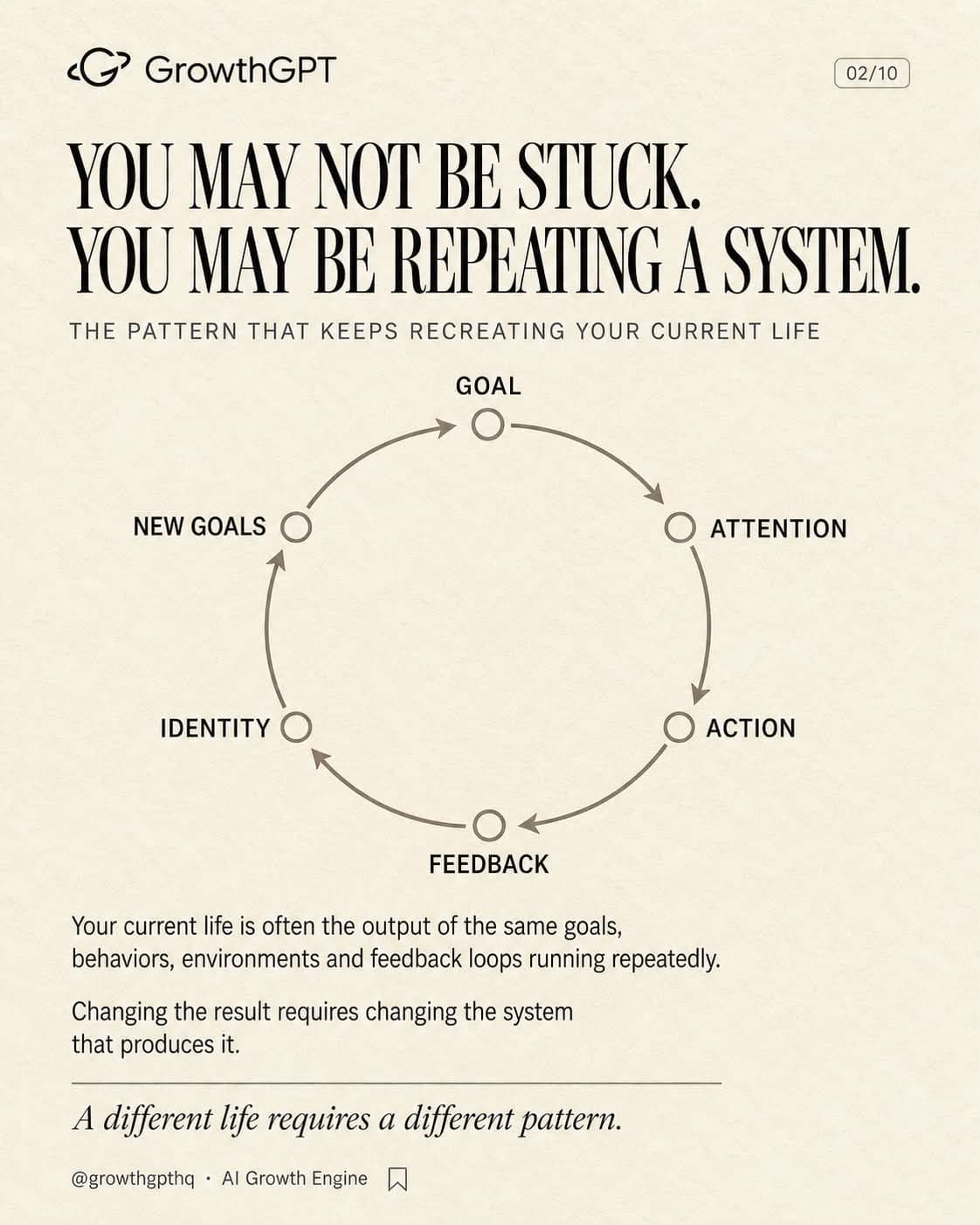 Change Your Life When Stuck, Slide 2