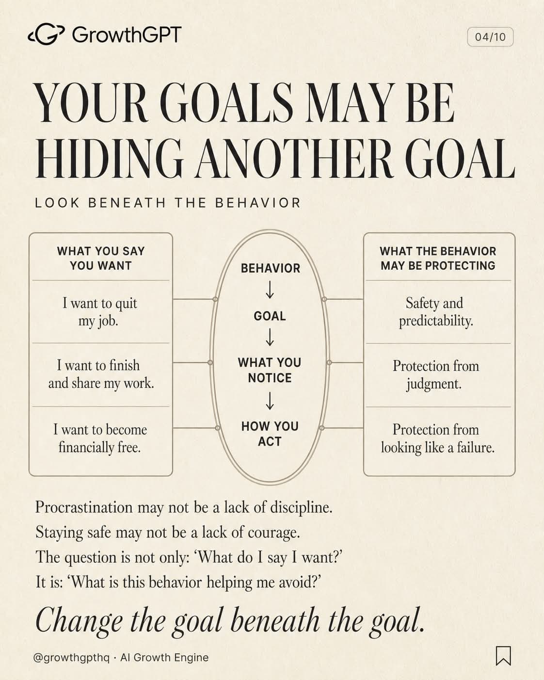 Change Your Life When Stuck, Slide 4