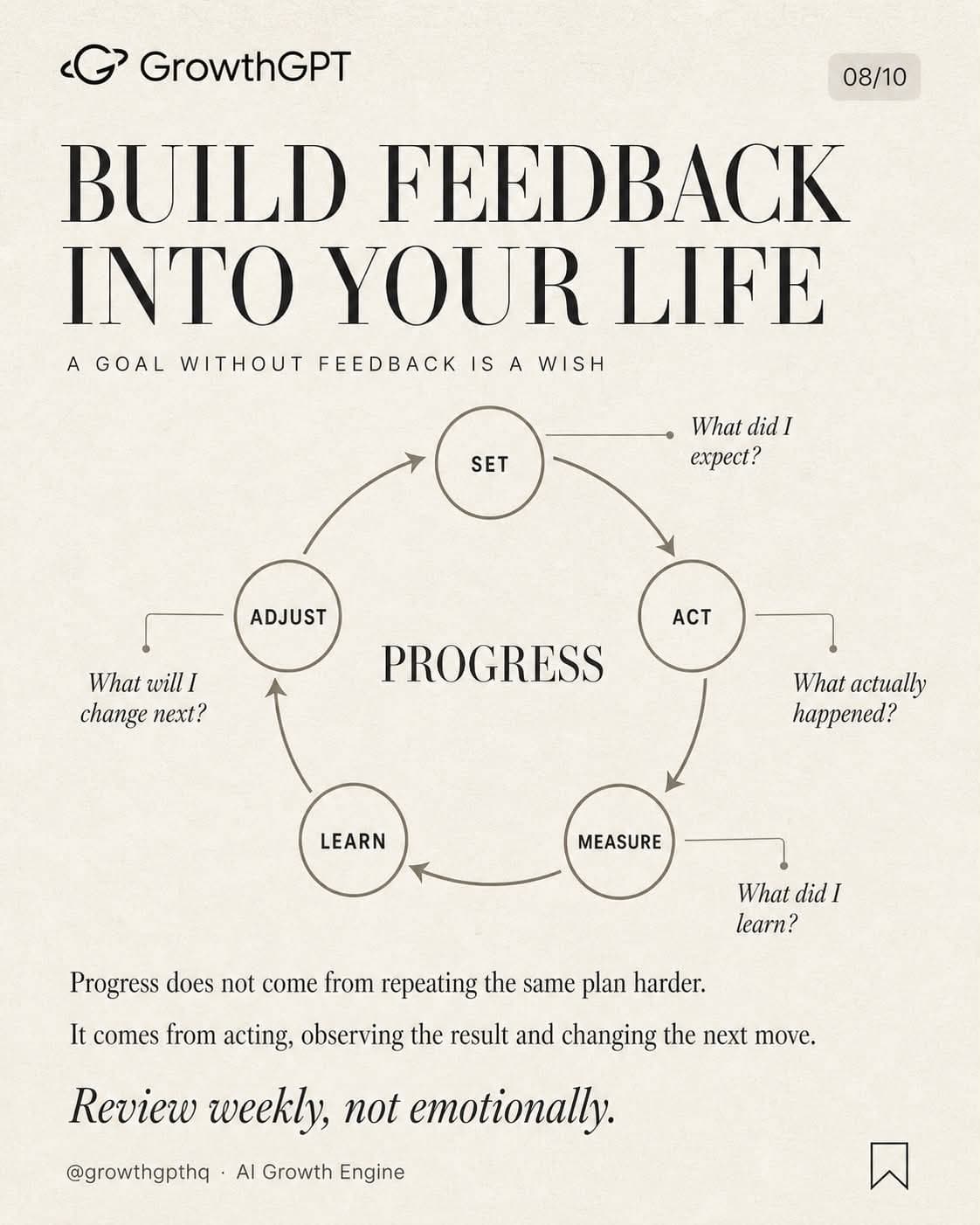 Change Your Life When Stuck, Slide 8