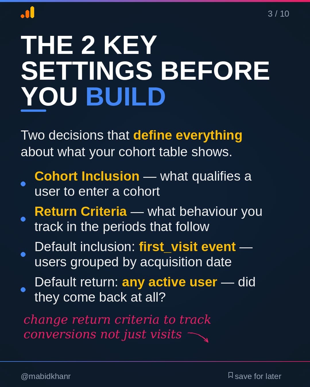 A competitor analysis report used to take 3 days, Slide 3