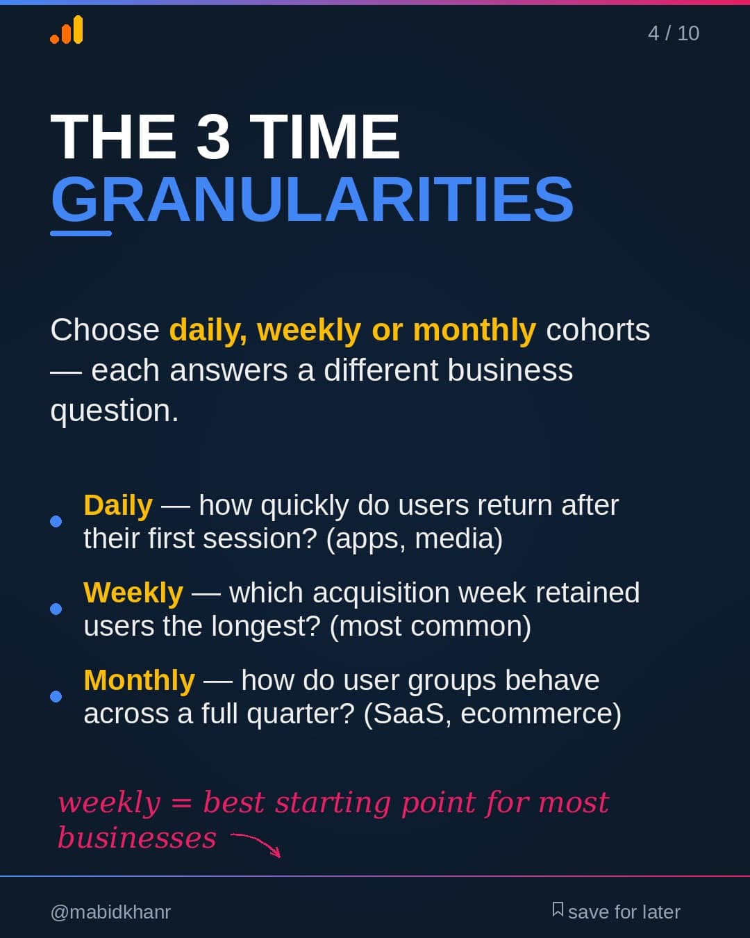 A competitor analysis report used to take 3 days, Slide 4