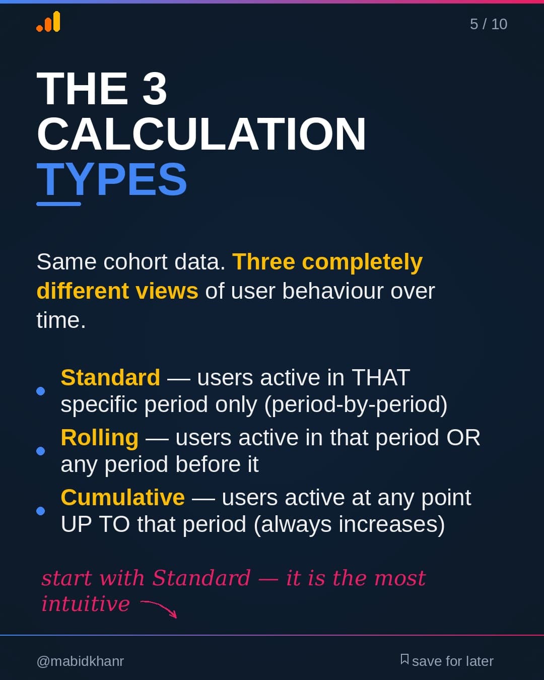 A competitor analysis report used to take 3 days, Slide 5