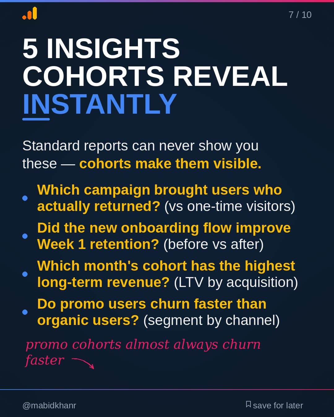 A competitor analysis report used to take 3 days, Slide 7