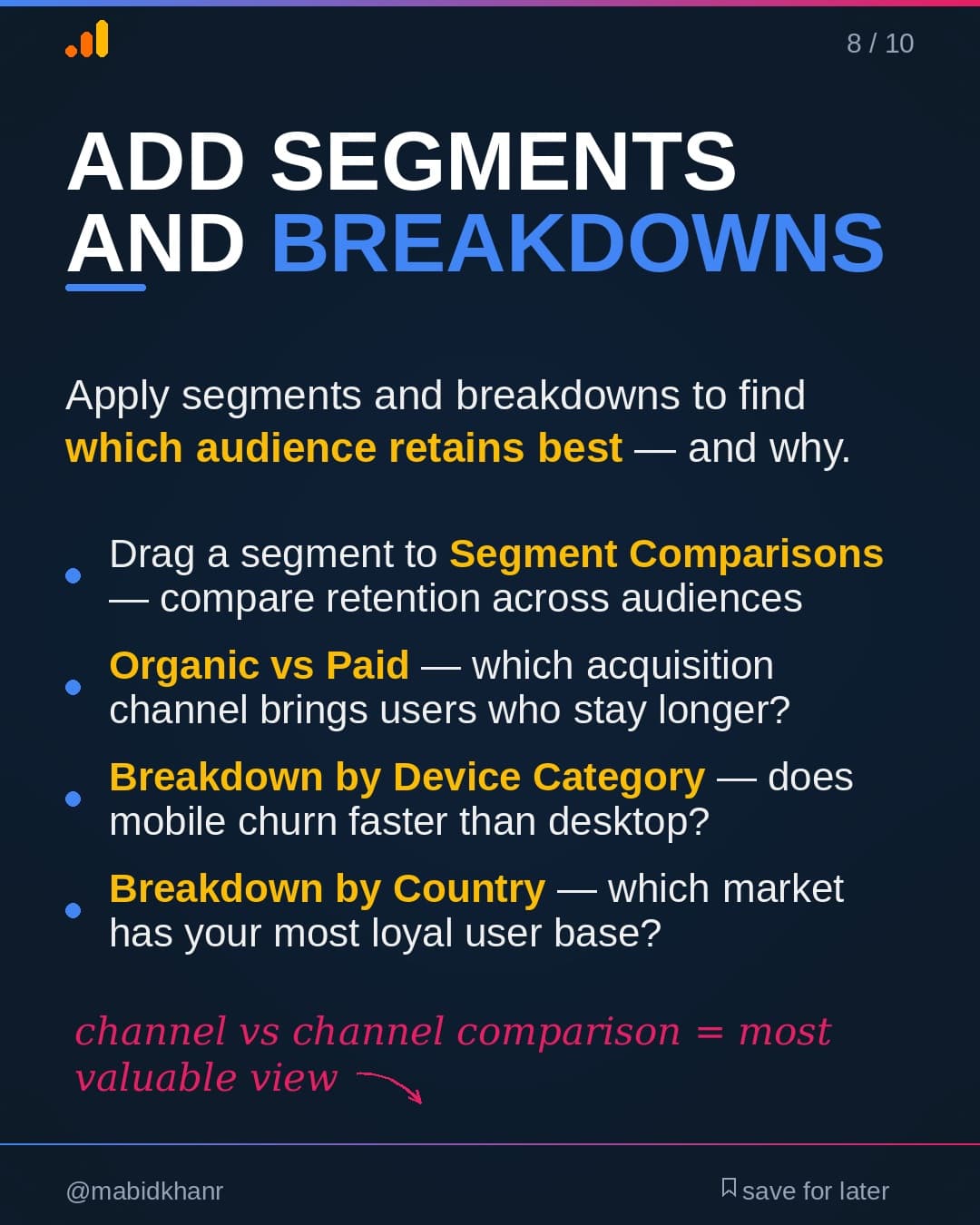 A competitor analysis report used to take 3 days, Slide 8
