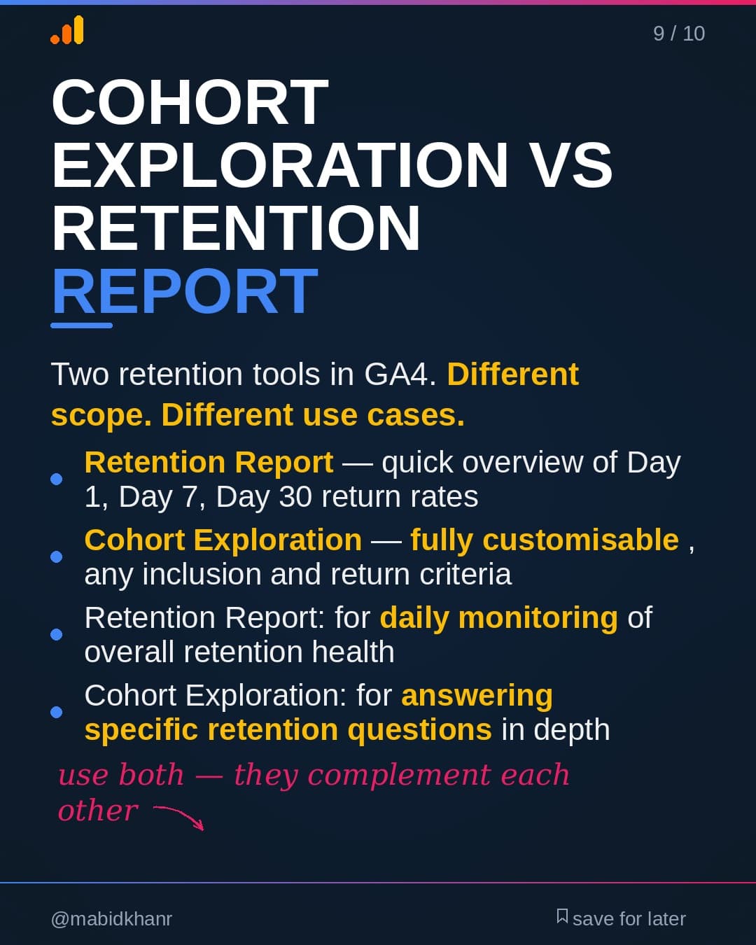 A competitor analysis report used to take 3 days, Slide 9