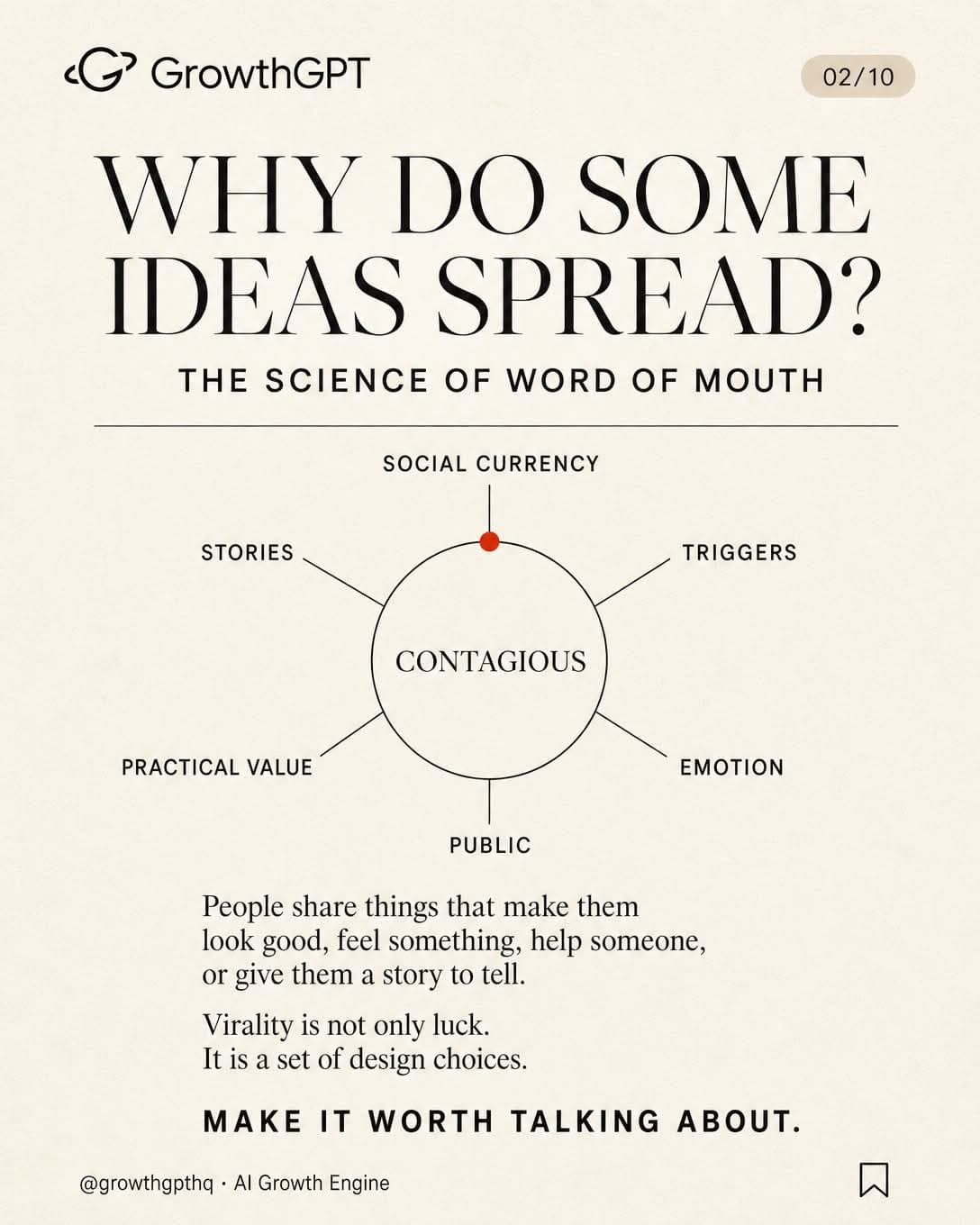 Contagious, Slide 2