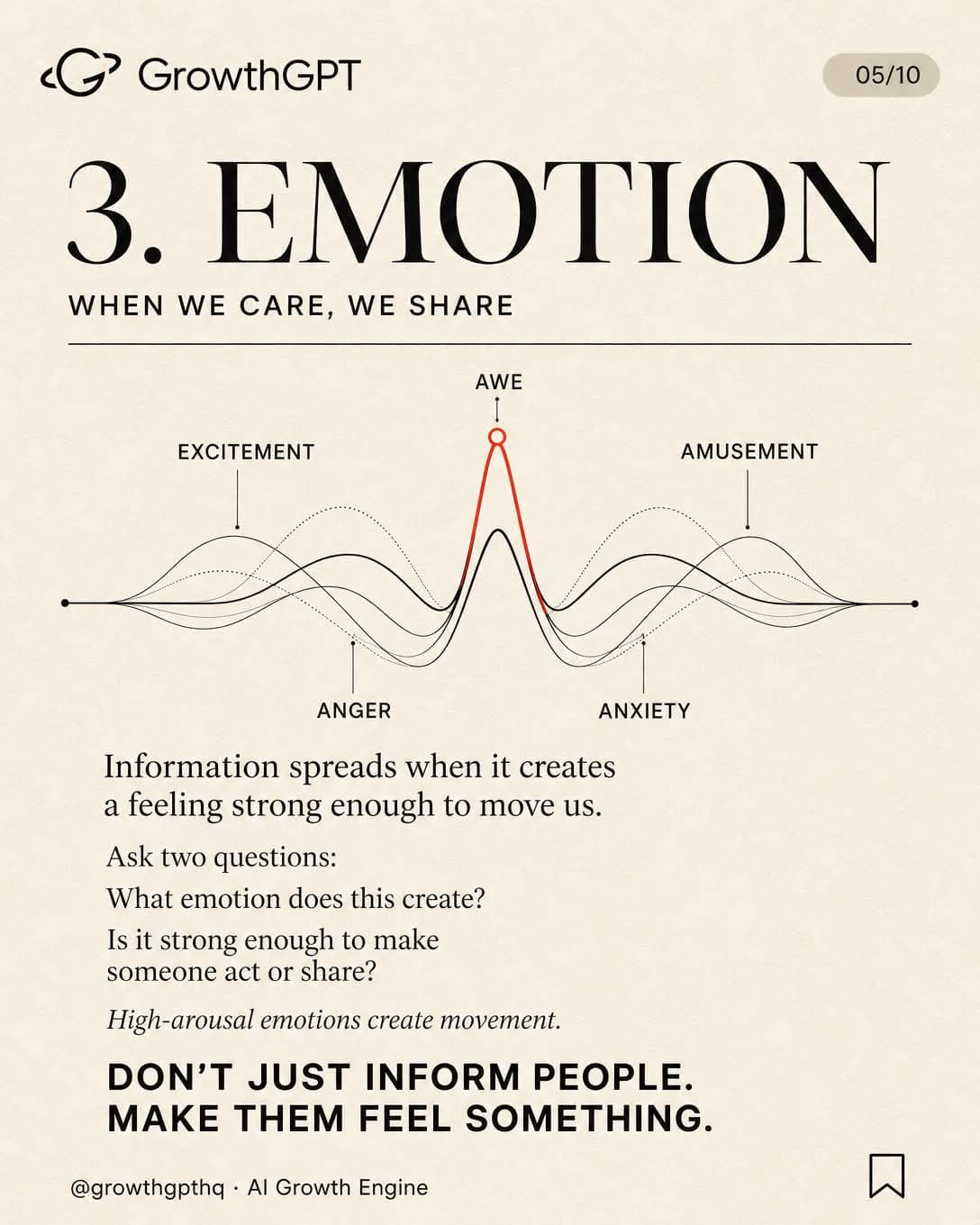 Contagious, Slide 5