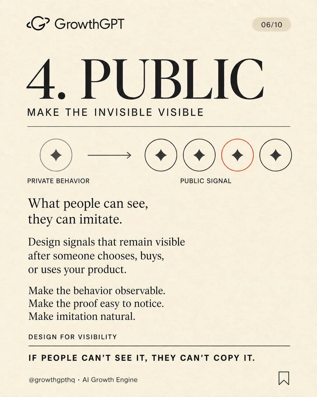 Contagious, Slide 6