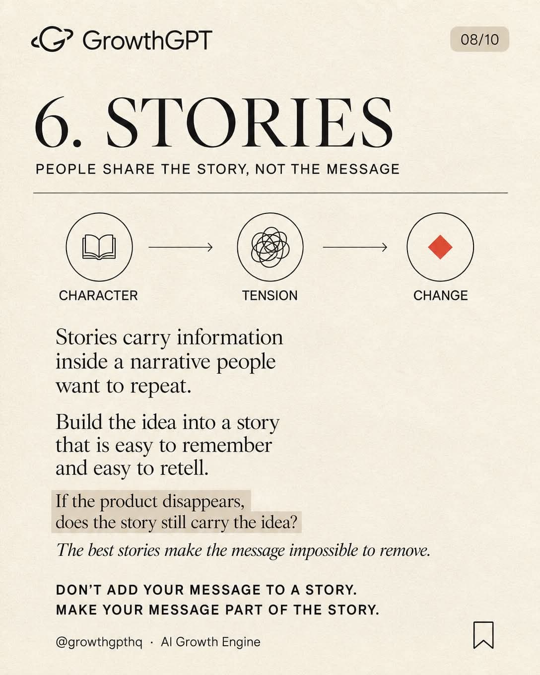 Contagious, Slide 8