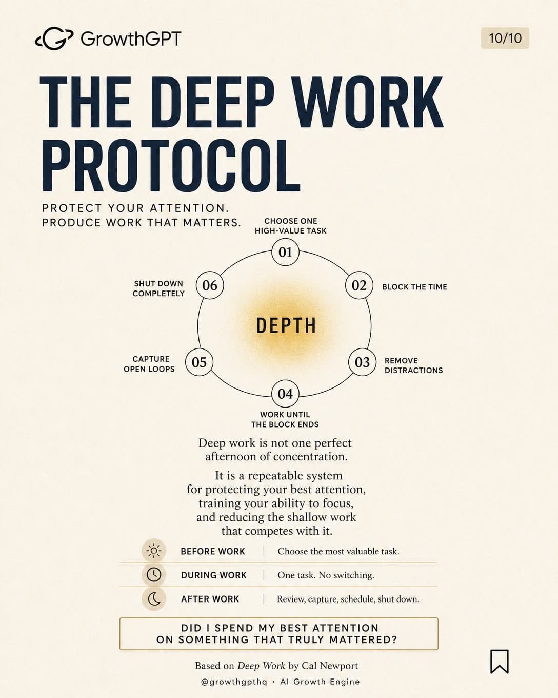 Deep Work, Slide 10