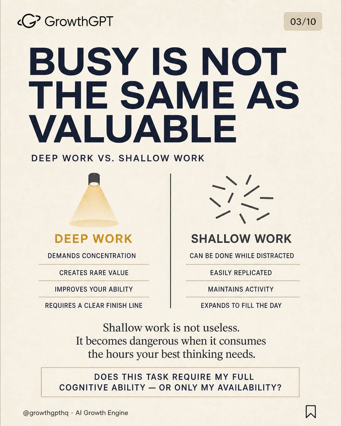 Deep Work, Slide 3