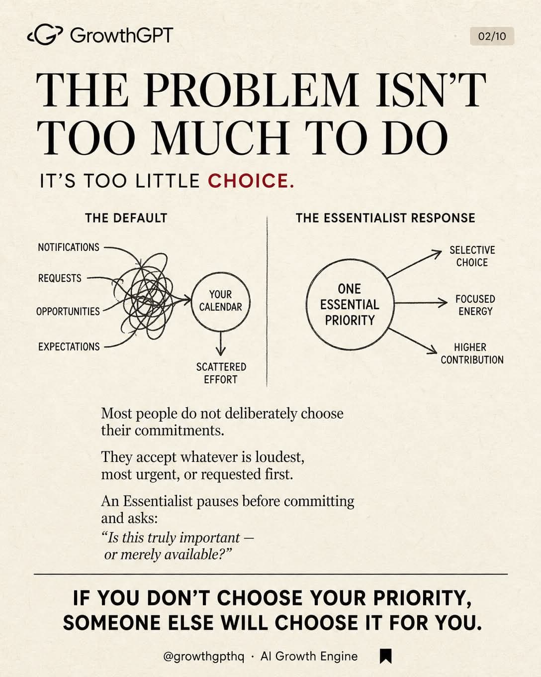 Essentialism, Slide 2