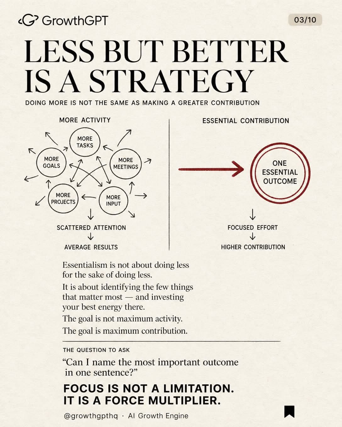 Essentialism, Slide 3