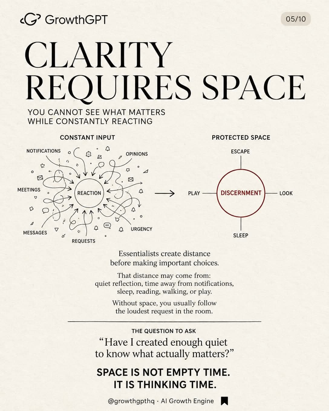 Essentialism, Slide 5