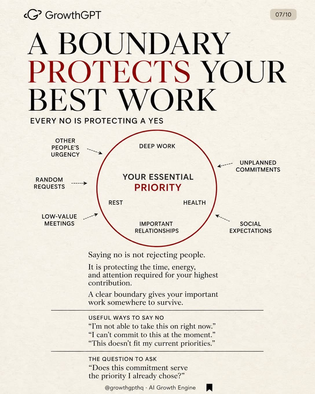 Essentialism, Slide 7