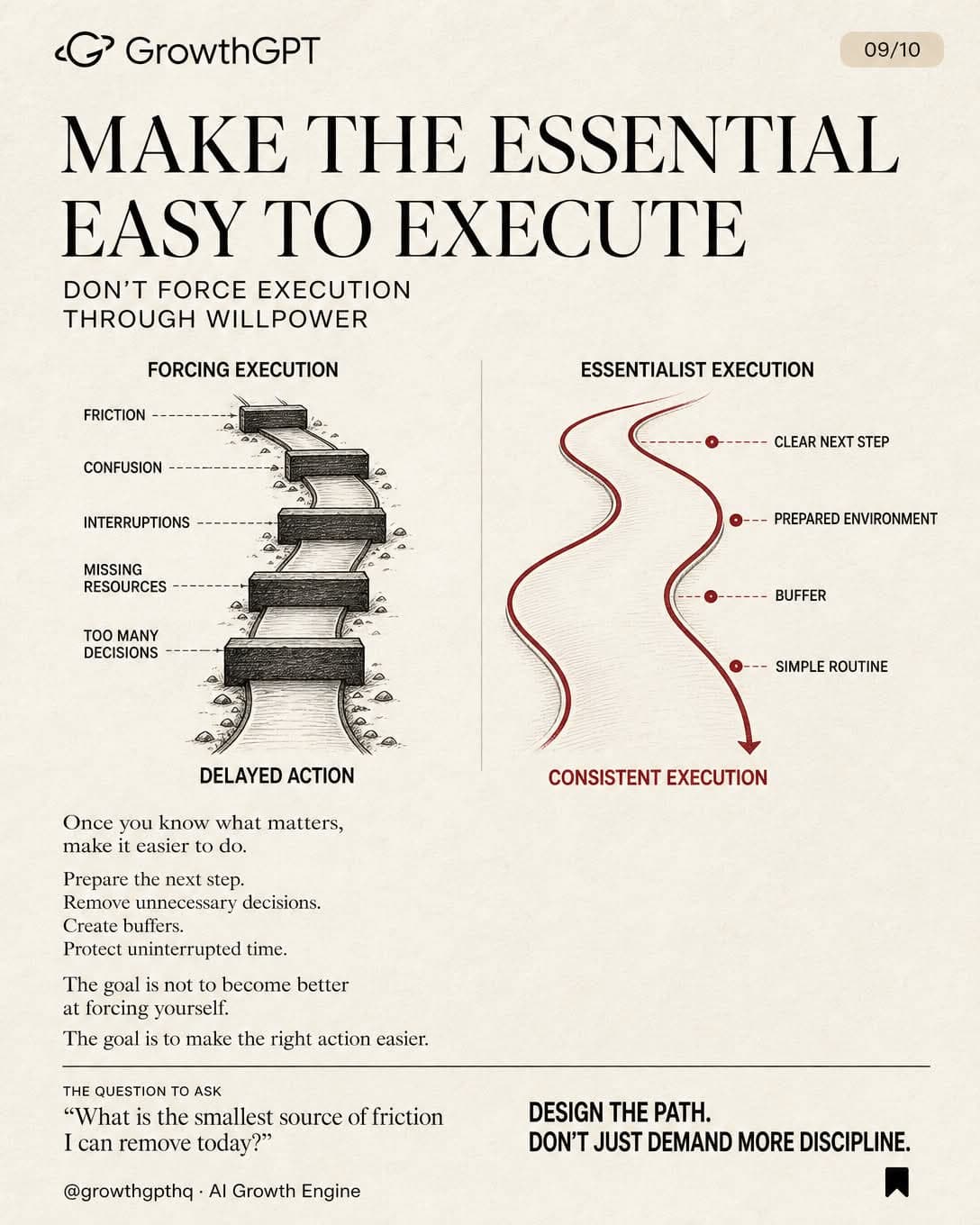 Essentialism, Slide 9