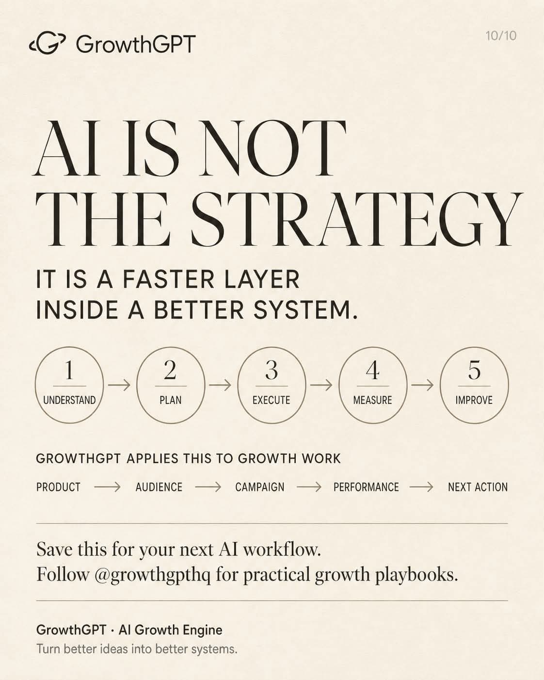 get ahead in AI era, Slide 10