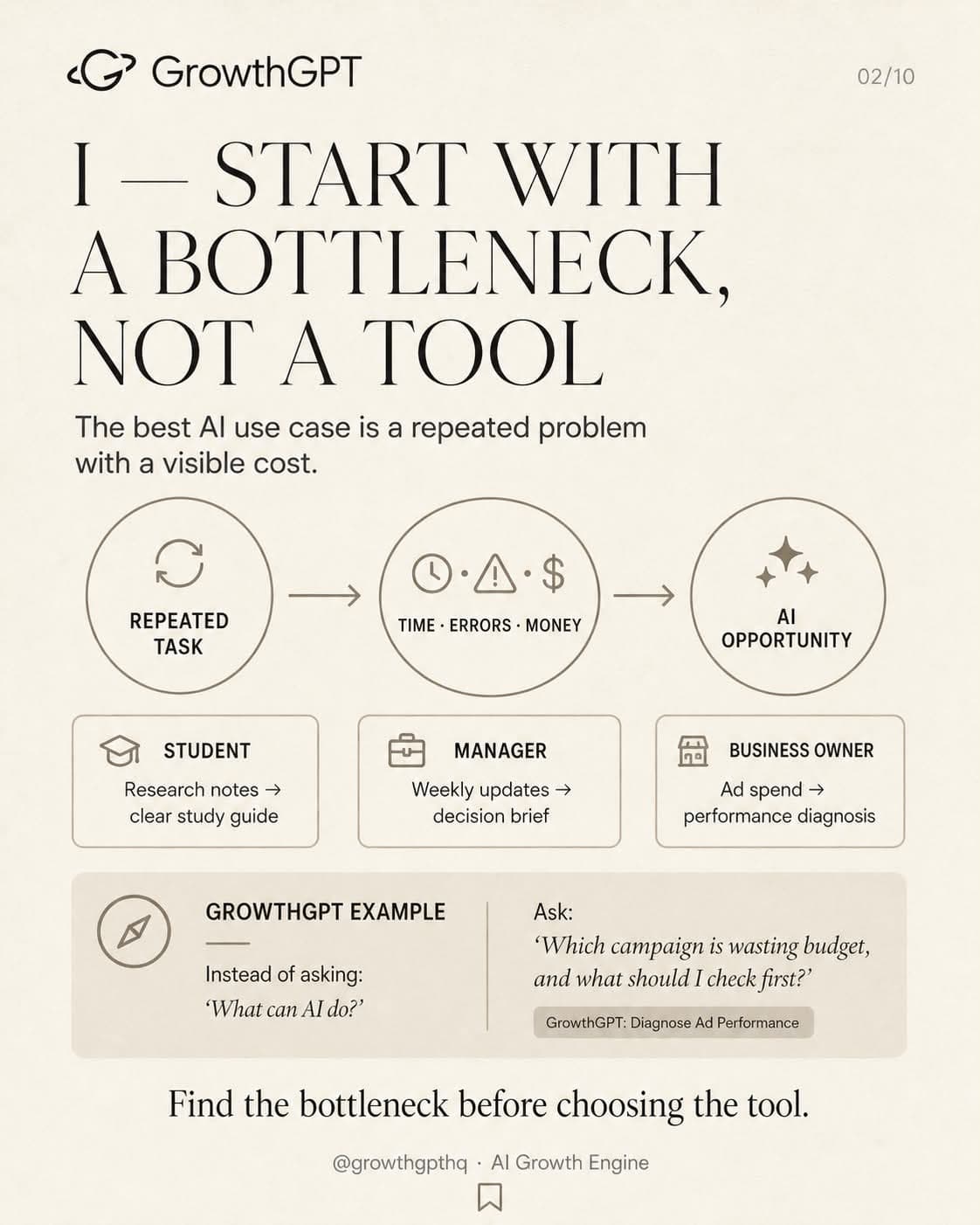 get ahead in AI era, Slide 2