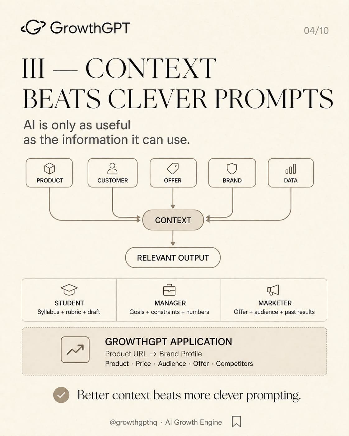get ahead in AI era, Slide 4