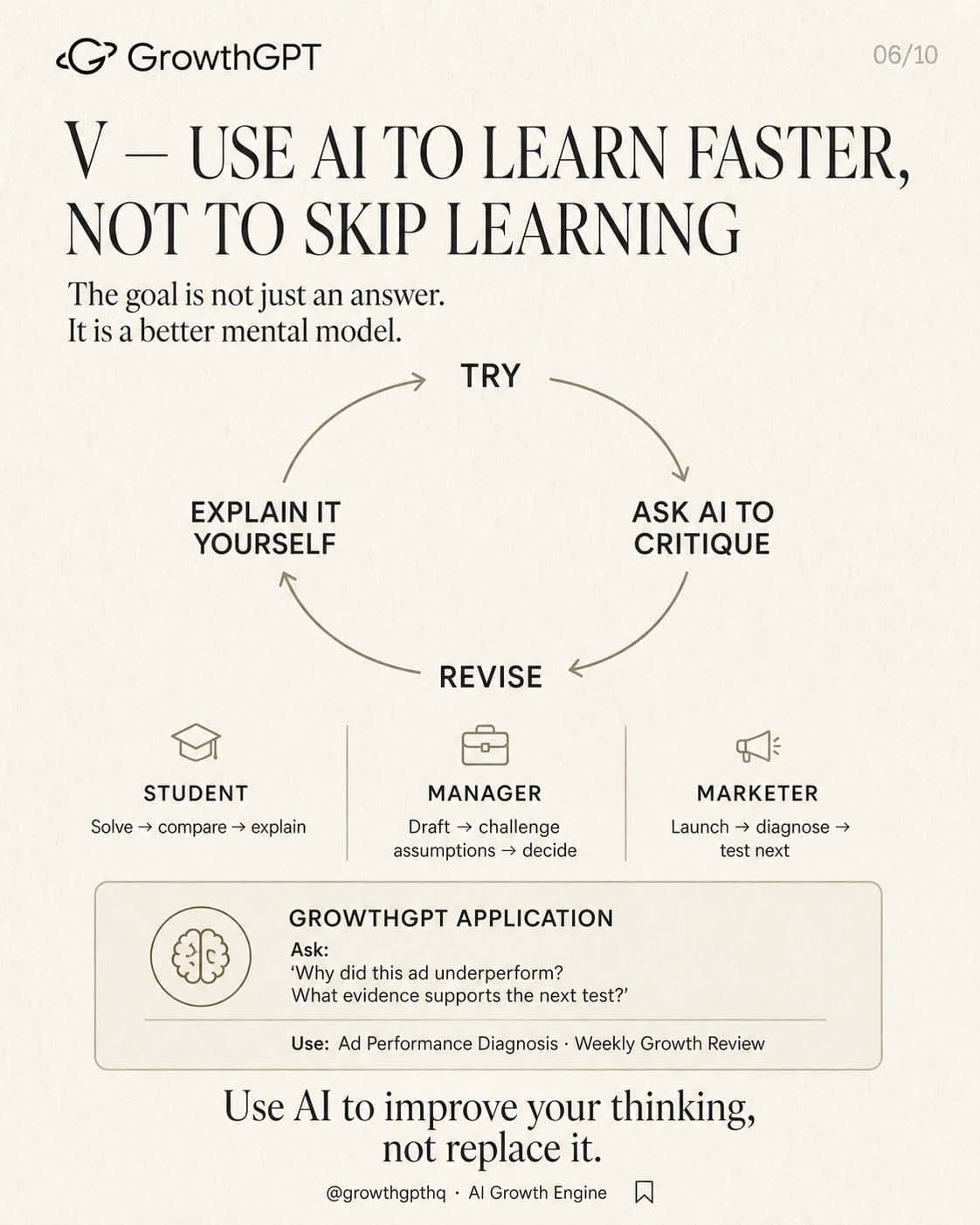get ahead in AI era, Slide 6