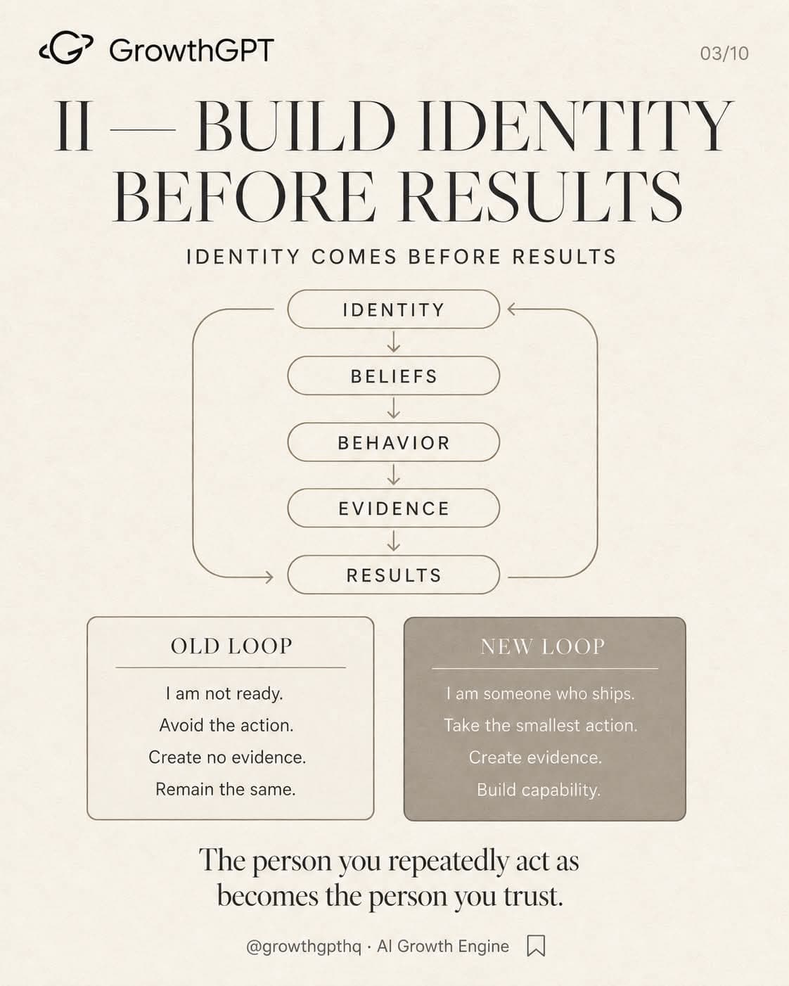 How to Build a Successful Life, Slide 3
