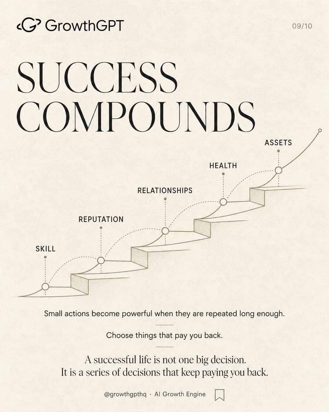 How to Build a Successful Life, Slide 9