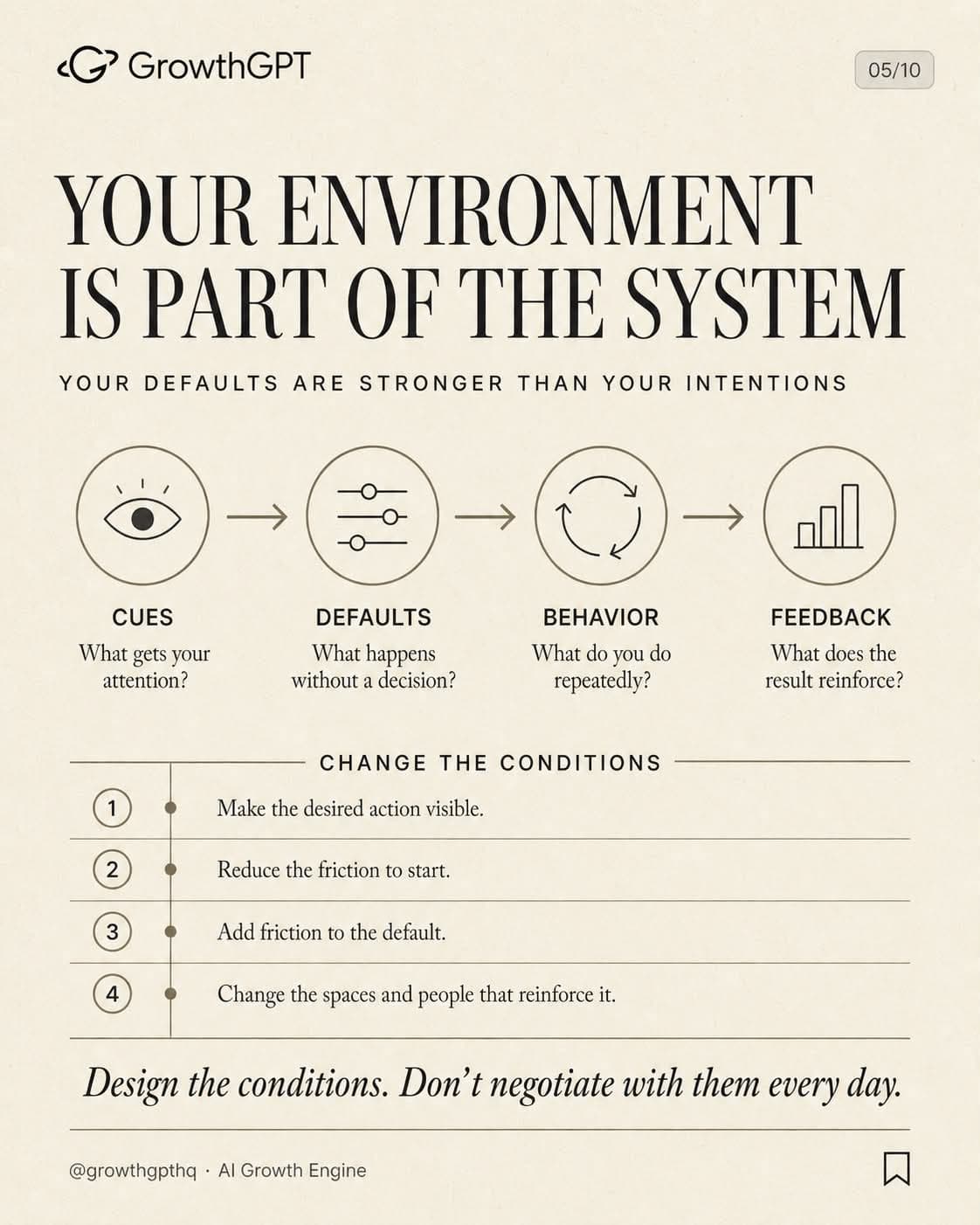How to Fix Your Entire Life in 1 Day — Dan Koe, Slide 5