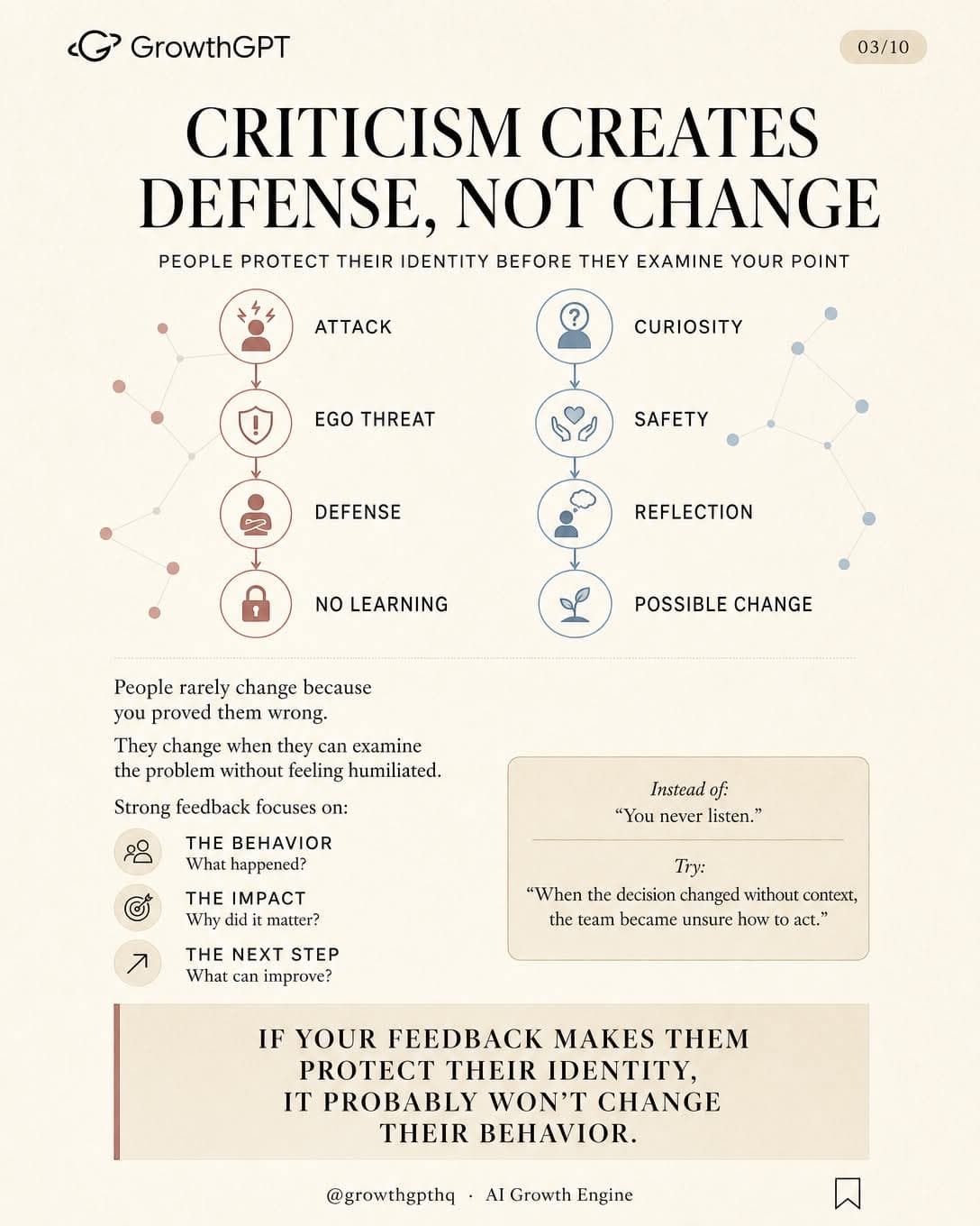 How to Win Friends and Influence People, Slide 3