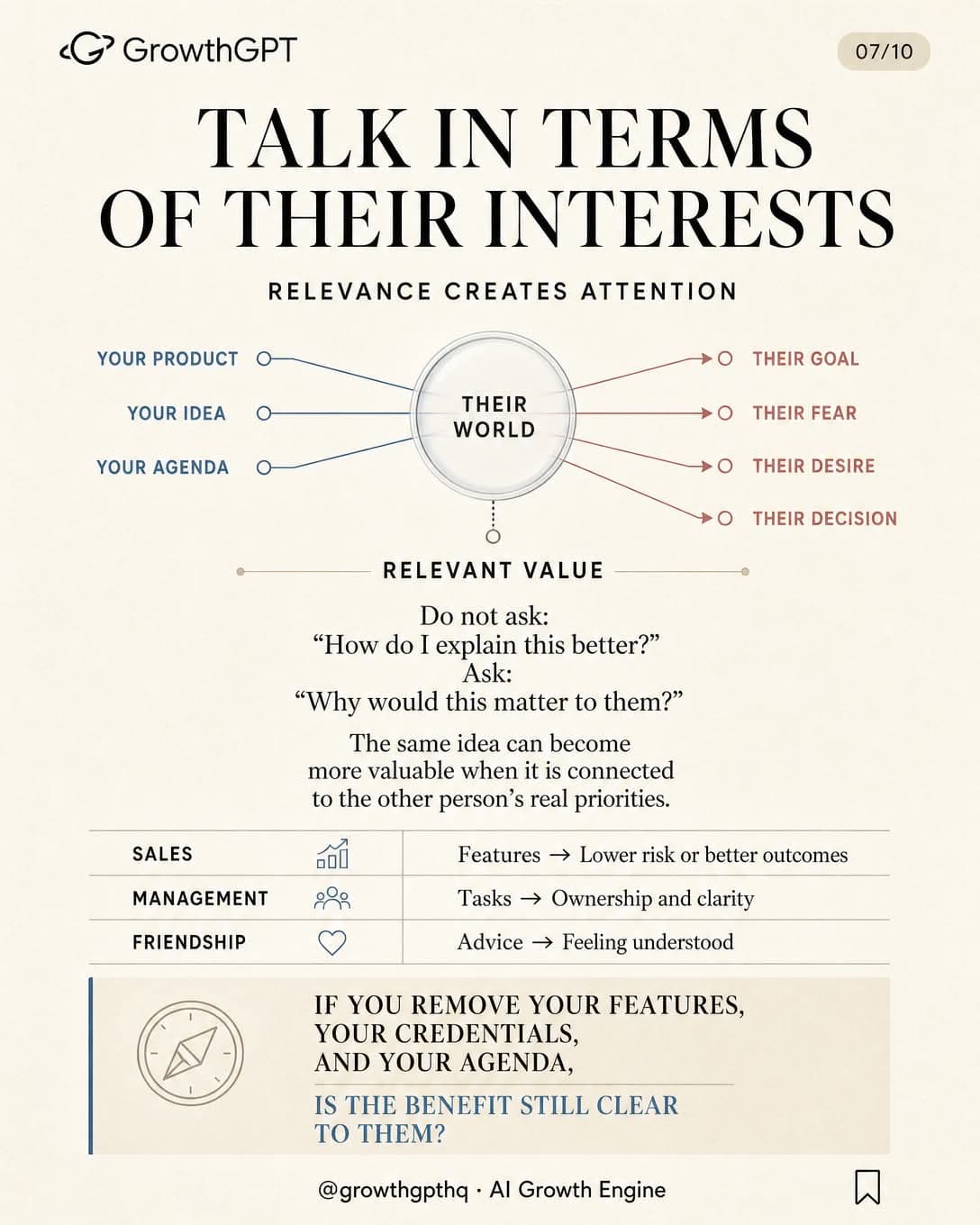 How to Win Friends and Influence People, Slide 7