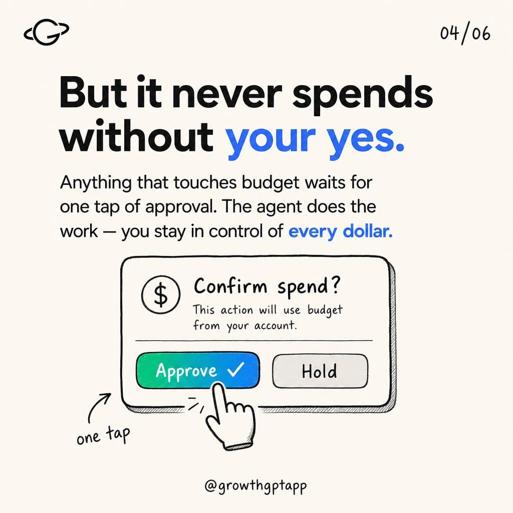 Launching one ad campaign — old way vs new way, Slide 4