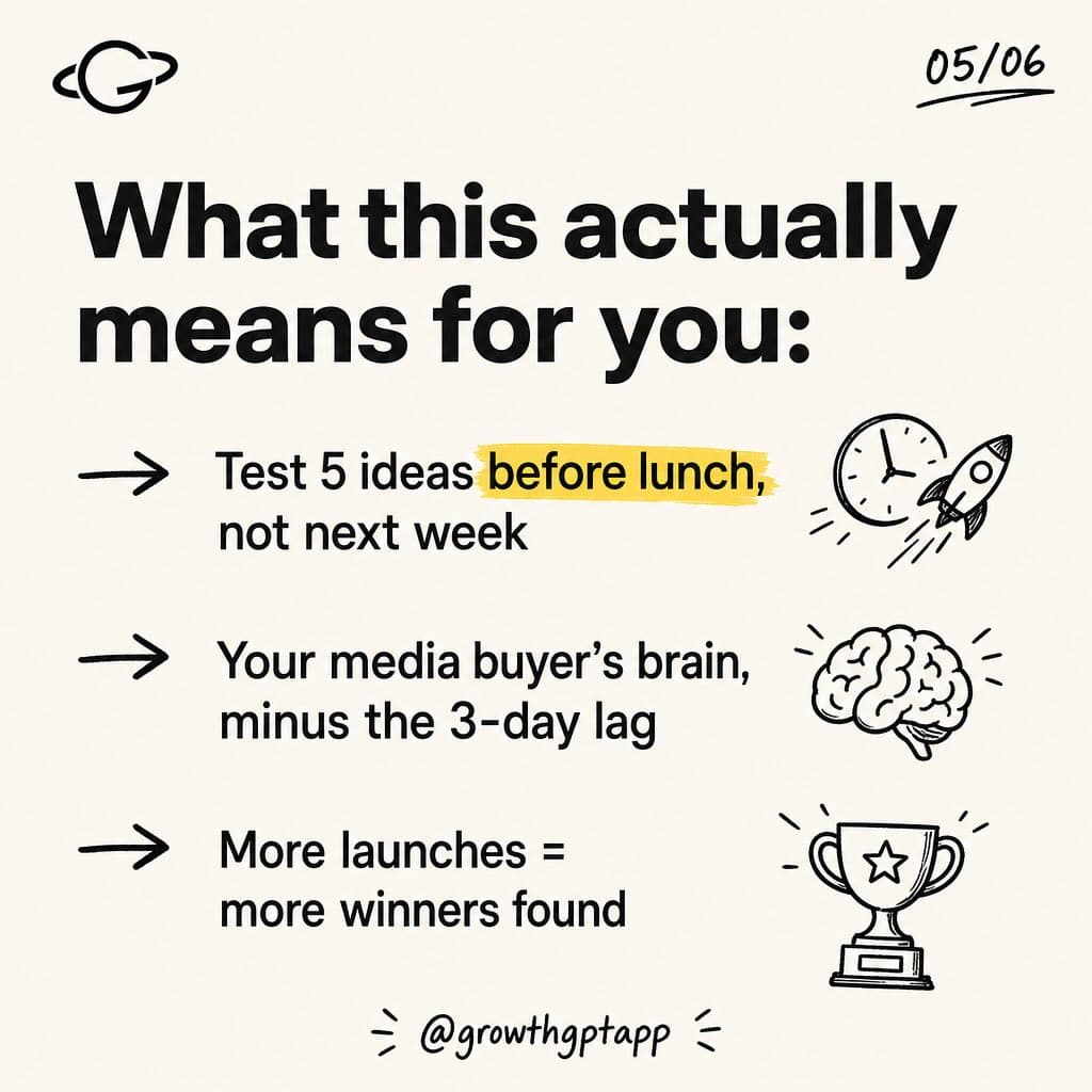Launching one ad campaign — old way vs new way, Slide 5