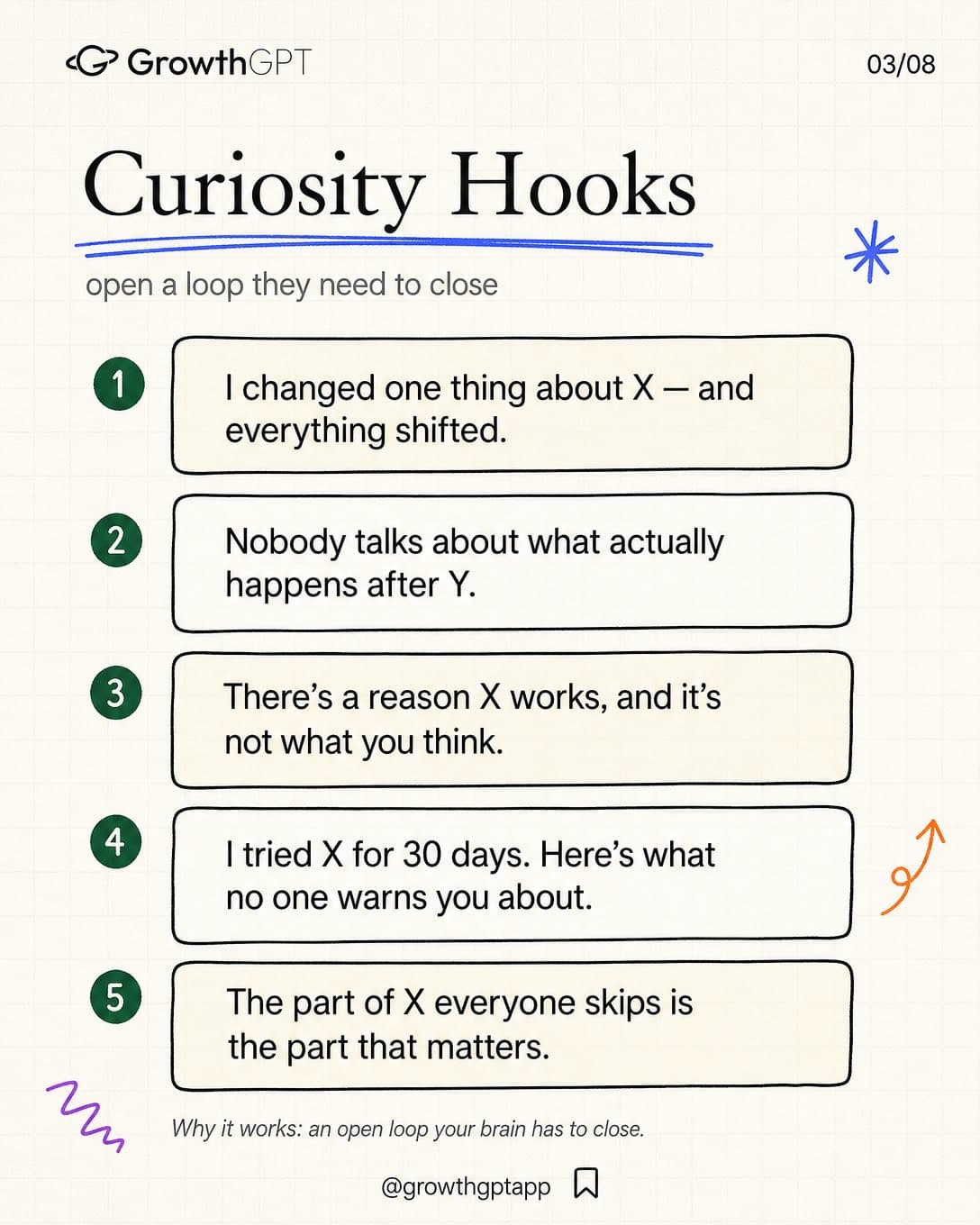 Lose people in first 3 seconds, Slide 3