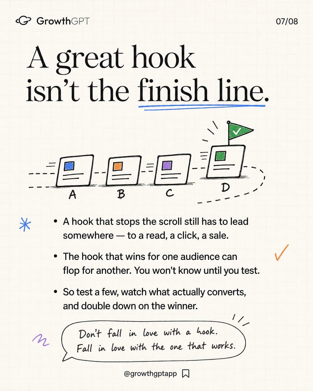 Lose people in first 3 seconds, Slide 7
