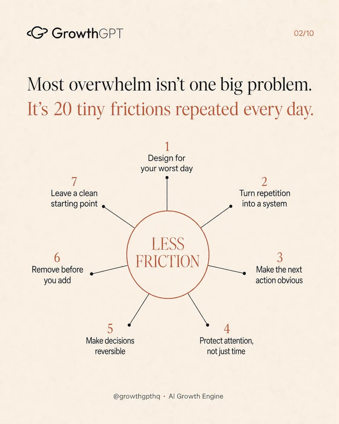 Make Life Easier — seven tiny habits, Slide 2